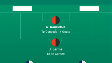 Sbc-innovation-report: -props-for-football-player-part-1